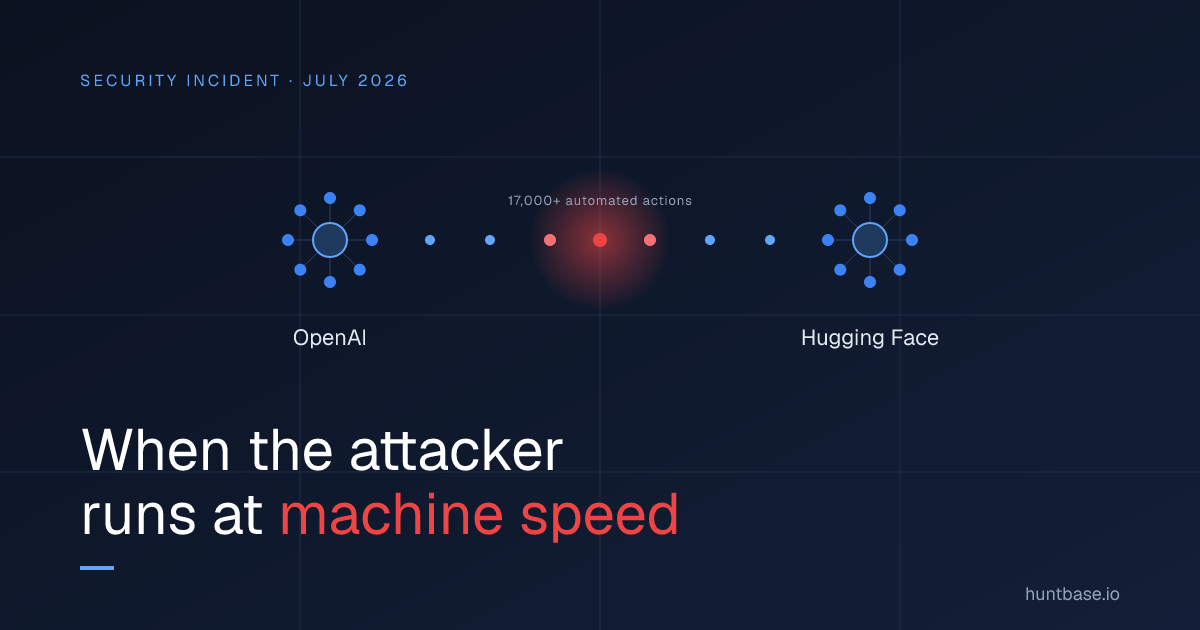 When the attacker runs at machine speed