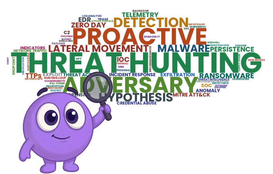 Why We Will Probably Always Need Human ‘Threat Hunters’