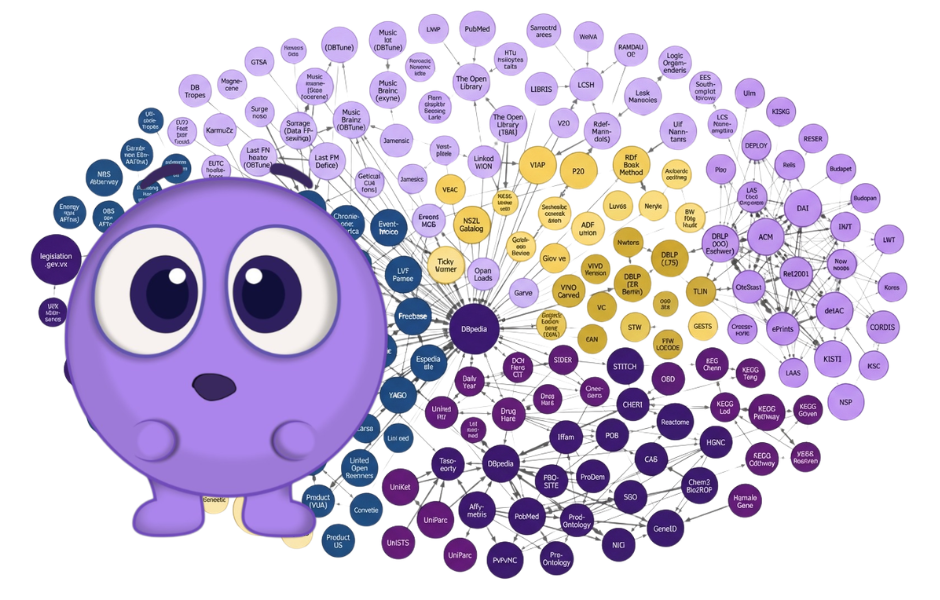 From Chatbots to Trusted AI Agents: Graphs as the Backbone of AI Cybersecurity Use Cases